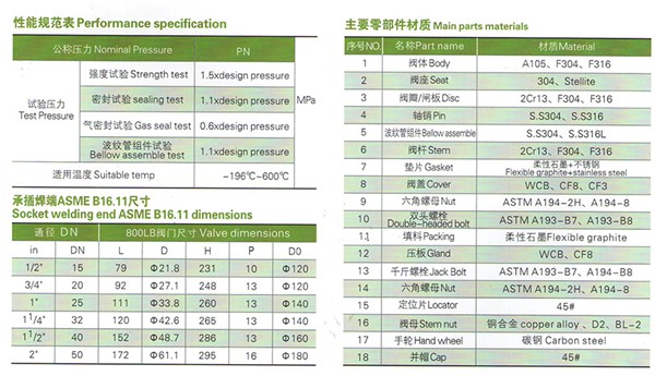 段鋼波紋管截止閥 段鋼波紋管截止閥